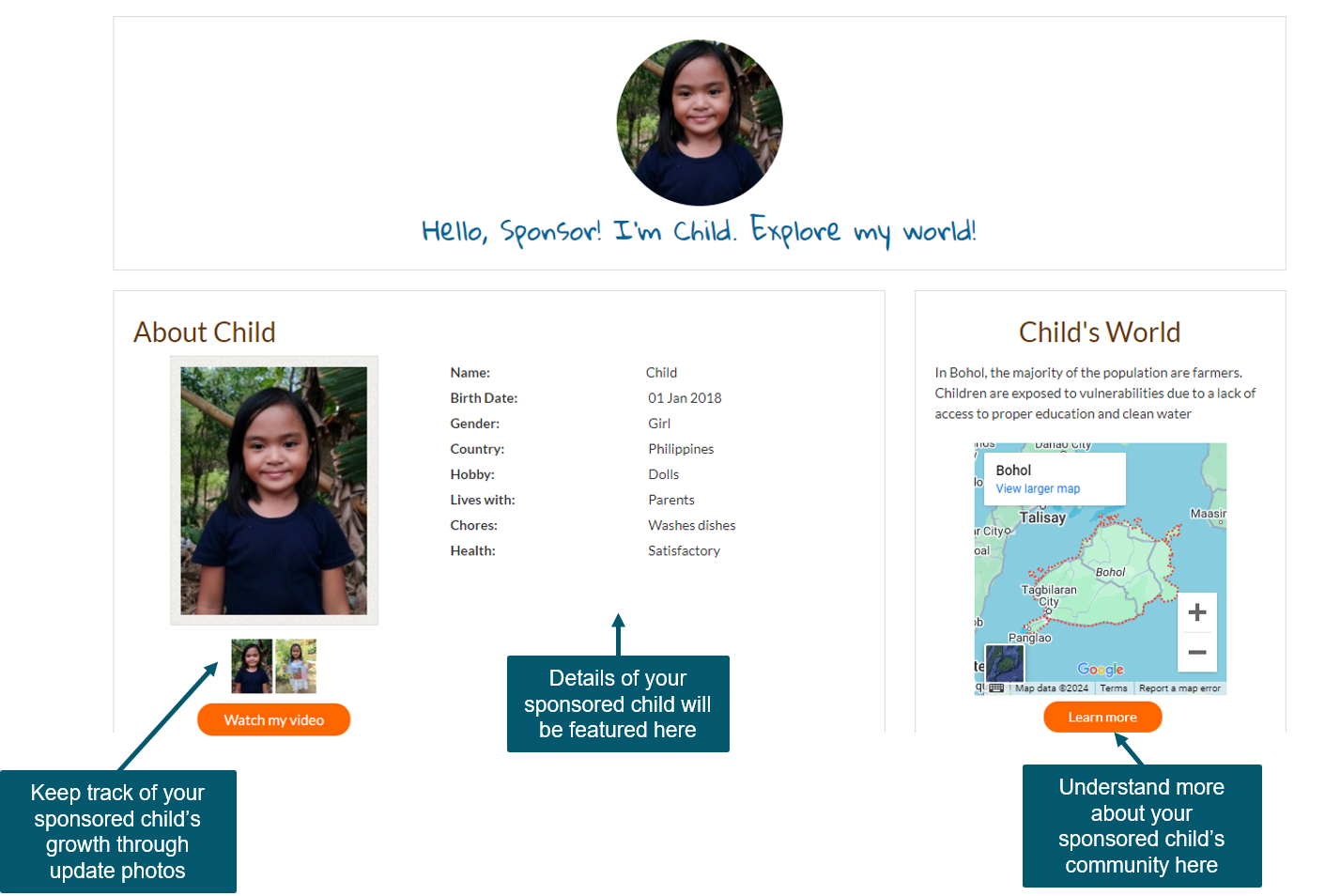 More information of your sponsored child(ren)