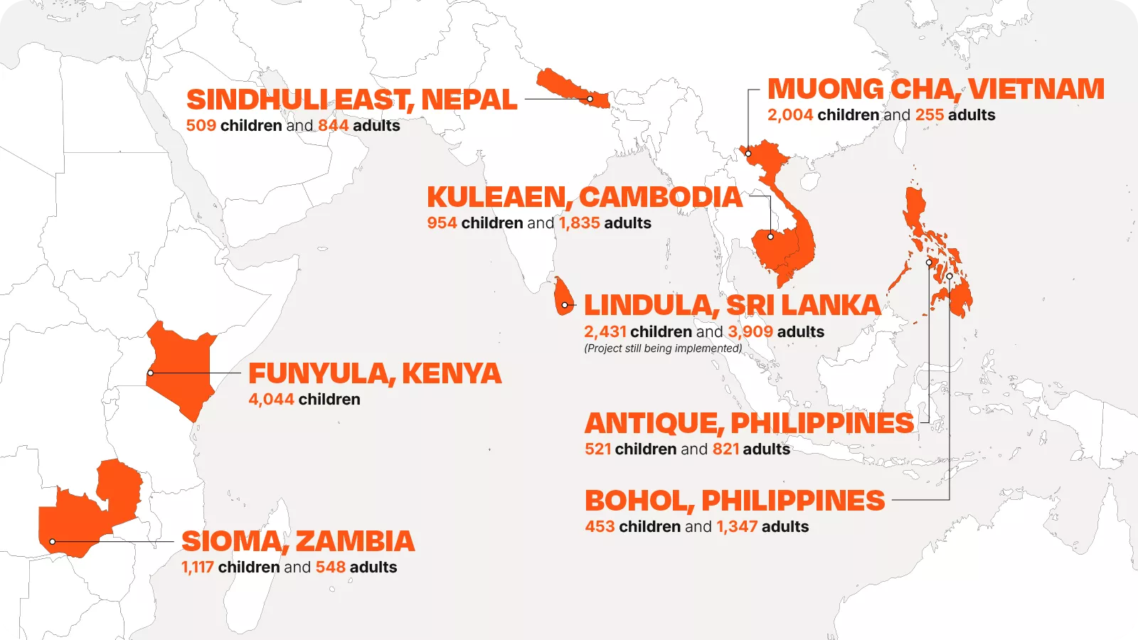 Map of impact made across countries for Global 6K 2025