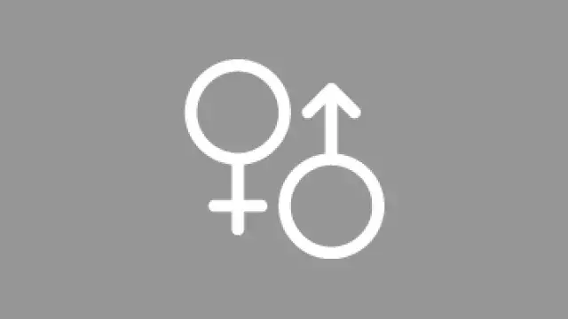 Gender Inequality